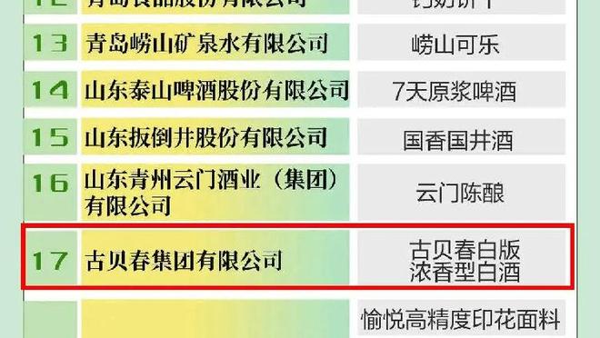 ?赵探长：科尔派出一大四小 真把美国队当勇士队了是吗？